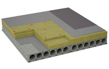 considerations of Poyntz Pass flat roofing insulation